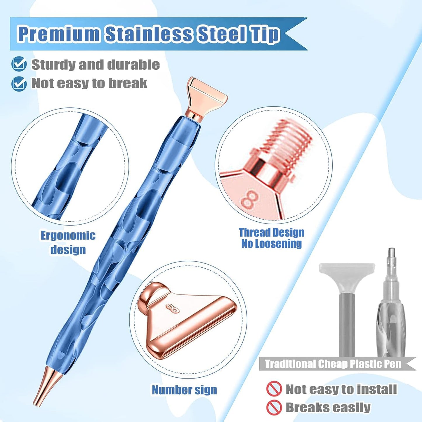 LEIYULY 25PCS Diamond Painting Pen, Diamond Painting Art Drill Bead Dot Pen Kit with 12 Threaded Metal Diamond Art Tips, 2 Storage Boxes,A 3X Magnifying Glass