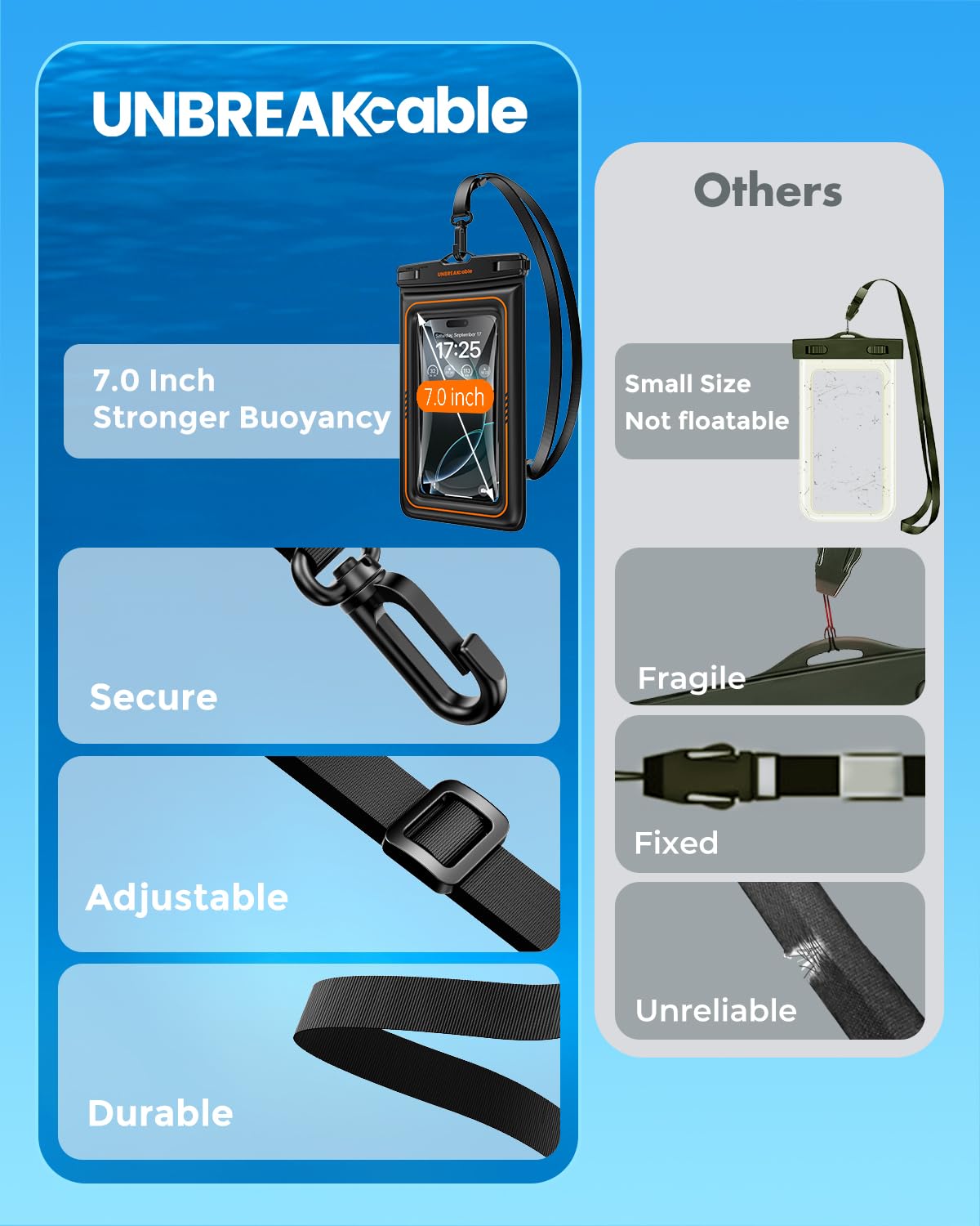 UNBREAKcable Floating Waterproof Phone Pouch 2 Pack, IPX8 Waterproof Phone Case Dry Bag Kayak/Beach/Cruise Travel Essentials, Water Proof Pouch for iPhone 16 15 Pro Max, Samsung S25 Ultra S24 S23-7