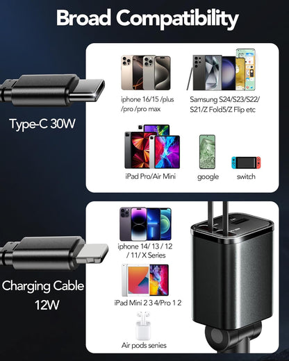 Skiennix Retractable Car Charger - 69W USB-C Fast Charging Adapter | Essential Road Trip Accessory for iPhone & Galaxy