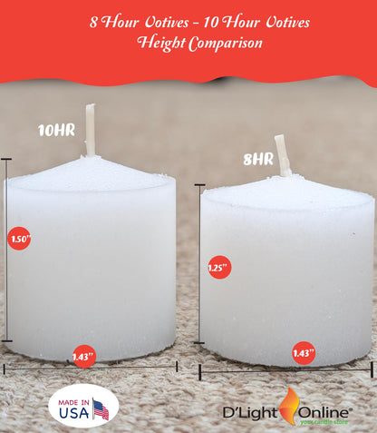 D'light Online Unscented Votive Candles - Small Candles for Synagogues, Churches, Baby Shower, Home Decoration, Restaurants and Weddings (White, 8 Hour - Set of 72)