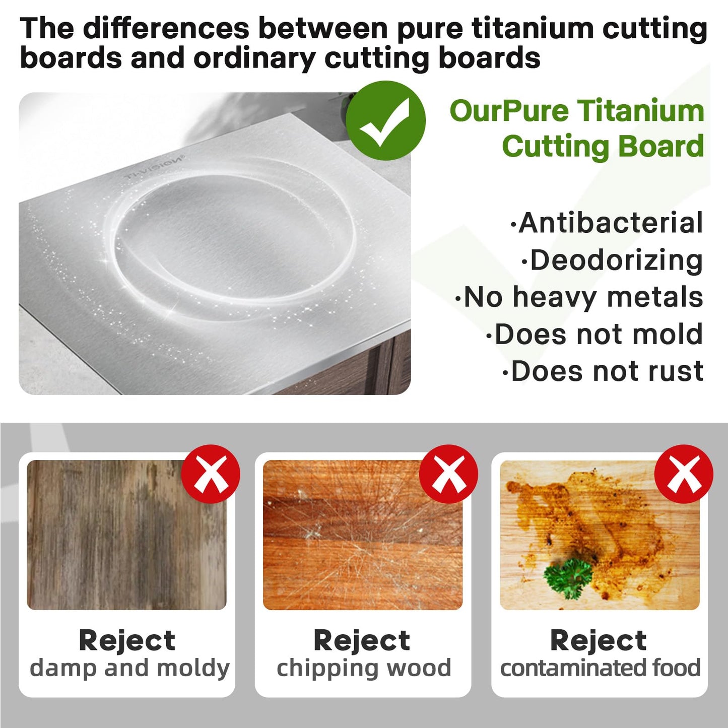 Pure Titanium Cutting Board with Lip - 100% Food-Grade Metal Chopping Board for Kitchen - Non-Porous, Easy to Clean, Dishwasher Safe (Medium)