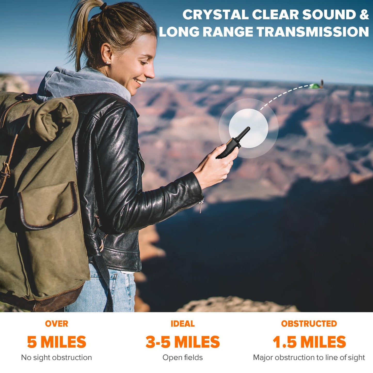 Wishouse Walkie Talkies for Adults Long Range-Rechargeable 4 Pack 2 Way Radios, Hiking Accessories Camping Gear Xmas Birthday Gift for Kids Family with Lamp,SOS Siren,NOAA Weather Alert,Easy to Use