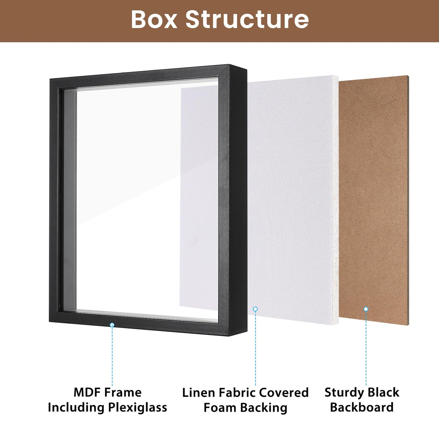 Califortree 8x10 Shadow Box Frame with Soft Linen Back - Metal Push Pins Included, Memory Shadow Box Display Case for Bouquet Awards Medals Wedding Photos and More, Black, 2 Packs