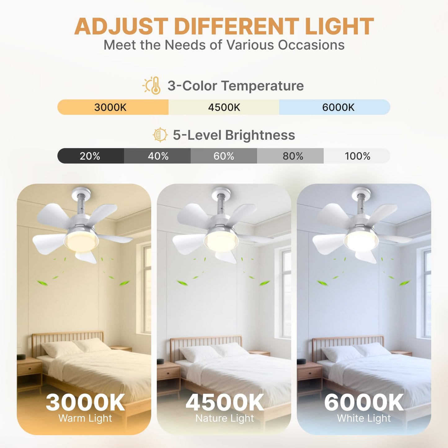 LITLISFlY White Ceiling Fan with LED Lights, 5-Level Dimmable Light, Low Profile Flush Mount Fan, Quiet Operation, Remote Control, 3CCT, Perfect for Bedroom, Kitchen & Patio