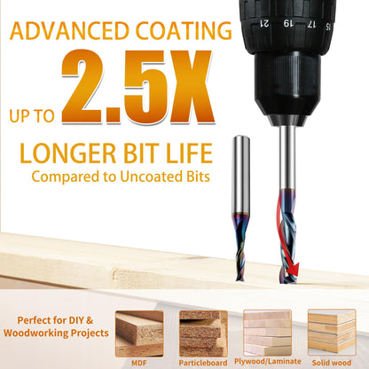 SpeTool 7-in-1 Router Inlay Template Kit,Router Templates for Woodworking, Solid Brass Inlay Bushing Kit Includes 1/8" & 1/4" Cutting Dia with 1/4 Shank Carbide Spiral Upcut Bit with TAC-Coated