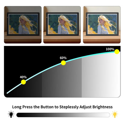 Elice A4 LED Tracing Light Box with 4 Clips, Ultra-Thin Diamond Art Light Board, Bright Light Pad, Lightbox for Tracing and Drawing, Artcraft Light Table for Weeding Vinyl, Diamond Painting, Sketching