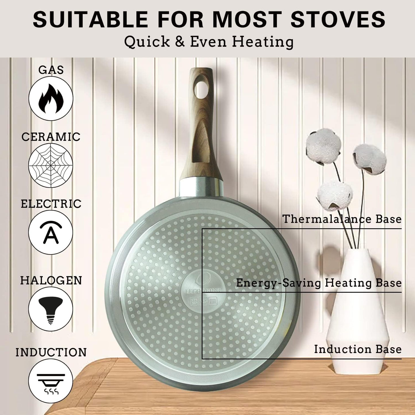 Nonstick 8.5 Inch Crepe Pan, Fry Pans for Cooking Eggs, Omelettes, Non-Stick Marble Coating Skillet