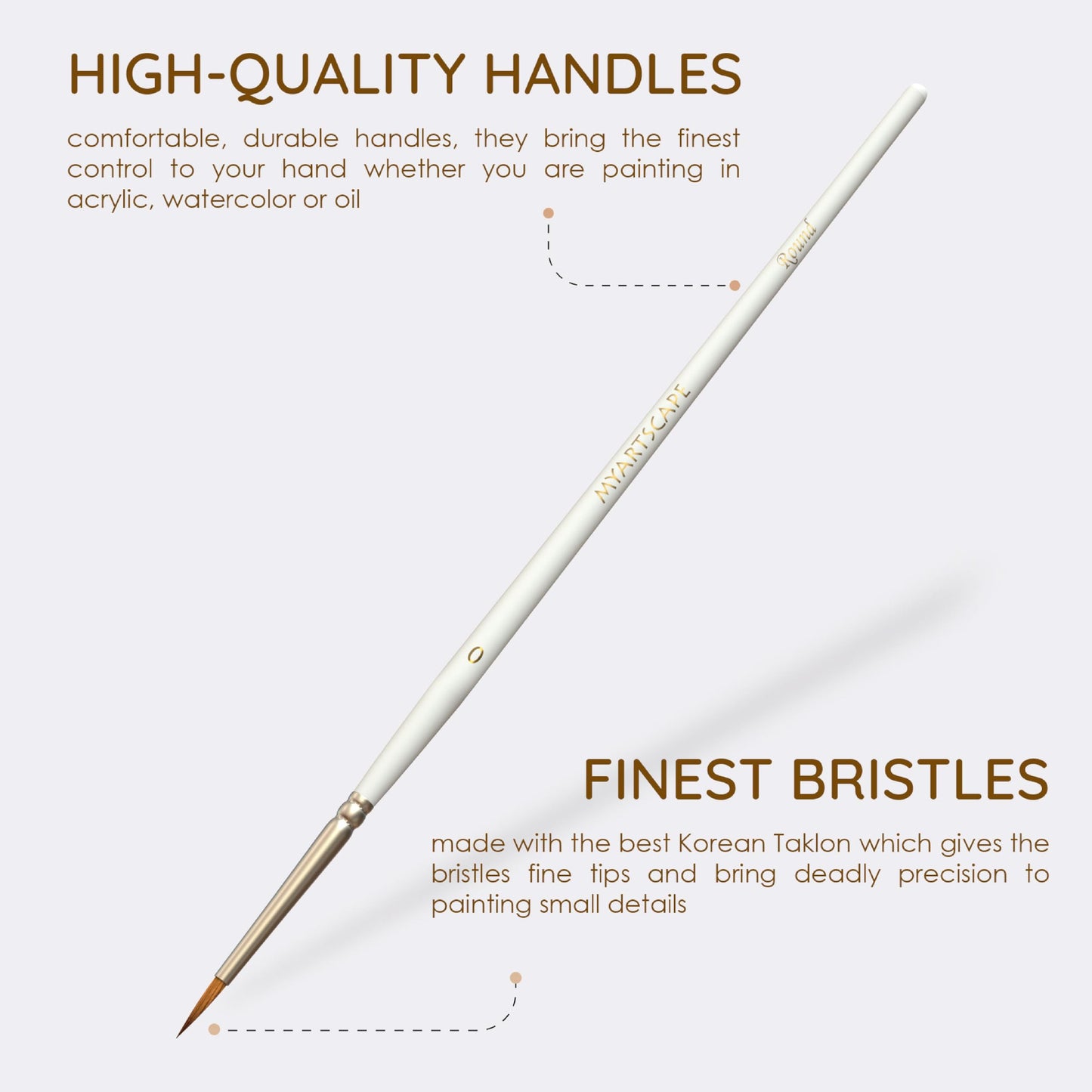 MyArtscape Miniature Paint Brushes with Holder, Set of 12 for Detail & Fine Point Painting - use with Acrylic, Watercolor, Oil, Gouache - for Pinstriping & Lettering - Art Supplies