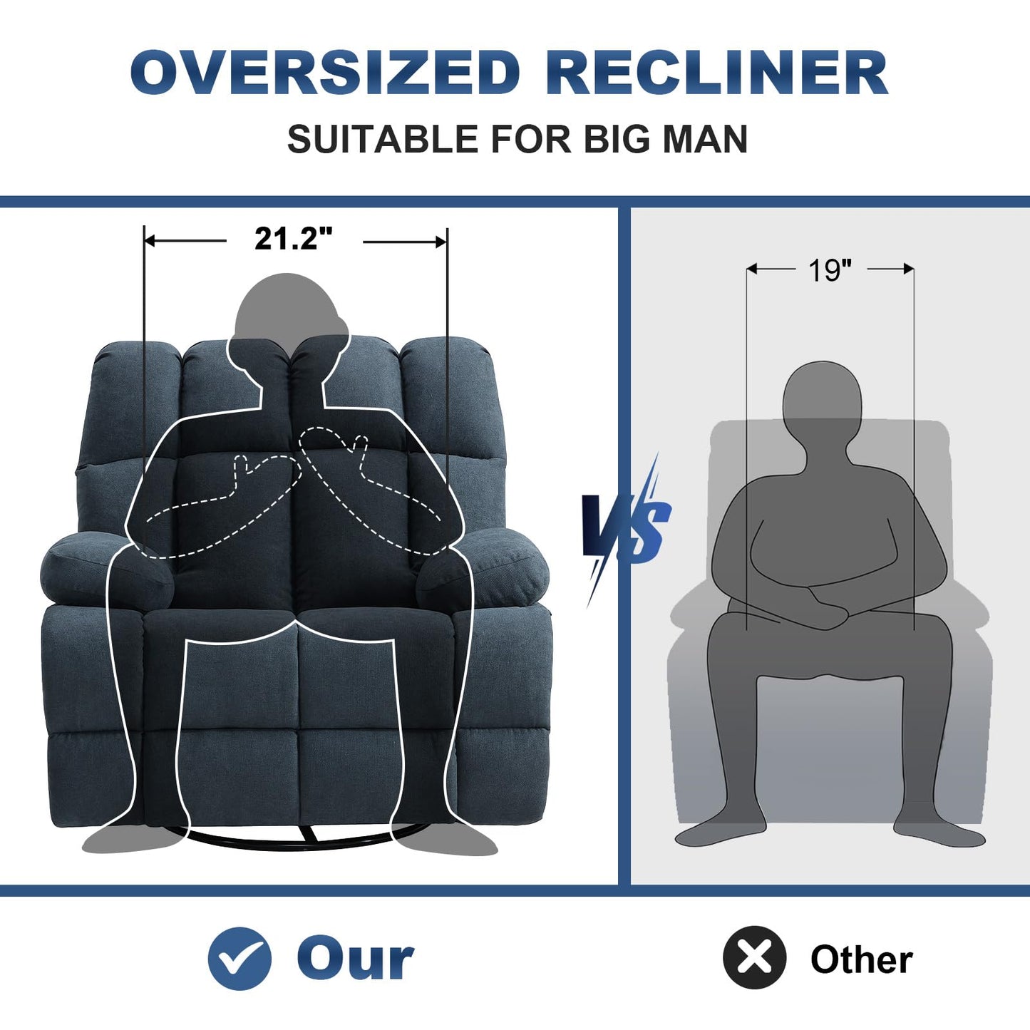 Eiayeebil Oversized Recliner Chair Set of 2, 360° Swivel Rocker Recliner for Big Man, Extra Wide Manual Recliner, Overstuffed Soft Rocking Sofa Chair for Living Room(Grey)