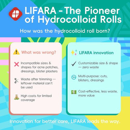 LIFARA Hydrocolloid Roll - Ultra Absorbent Waterproof Bandages for Wound Care | Cut-to-Size (2in x 16ft)