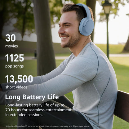 TOZO Bluetooth 5.4 Over Ear Headphones,70H Playtime with Mic,Delay Mode,Foldable Wireless Headset,Deep Bass Stereo Sound,Customizable 32 EQ Music Mode Via Button & App,for Travel and Home, Upgraded