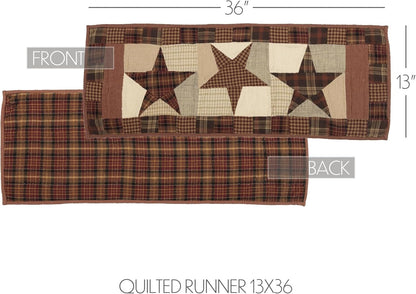 VHC Brands Abilene Country Red Independence Day Patchwork Rect Star Quilted Runner 13x36