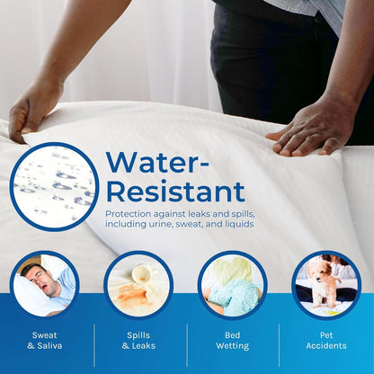 15 Hygea Natural Luxurious Mattress Cover - Water Resistant,Washable, Breathable and Stretchable up to in.- Zippered