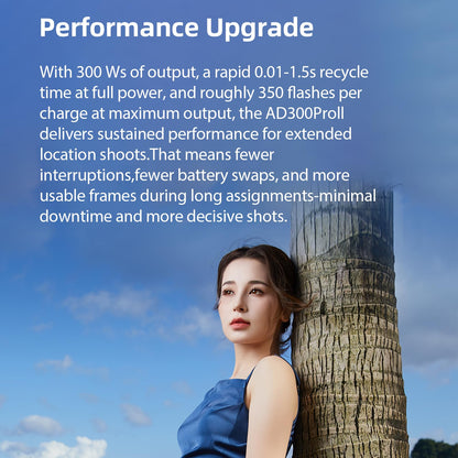 Godox AD300Pro AD300 Pro II AD300ProII 300Ws Outdoor Flash,One-tap Sync Links with X3/X3Pro Strobe Light Monolight, 12W Bi-Color Modeling Lamp(Godox AD300Pro Update)