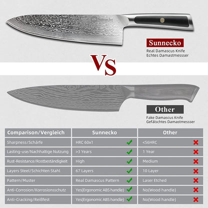 Sunnecko 8 Inch Japanese Damascus Chef Knife - Ultra Sharp 10-12 Degree Edge VG10 67 Layers Kitchen Cooking Knives for Meat, Vegetable & Fruit, Full Tang Forged Blade, Premium Father Day Gift Box