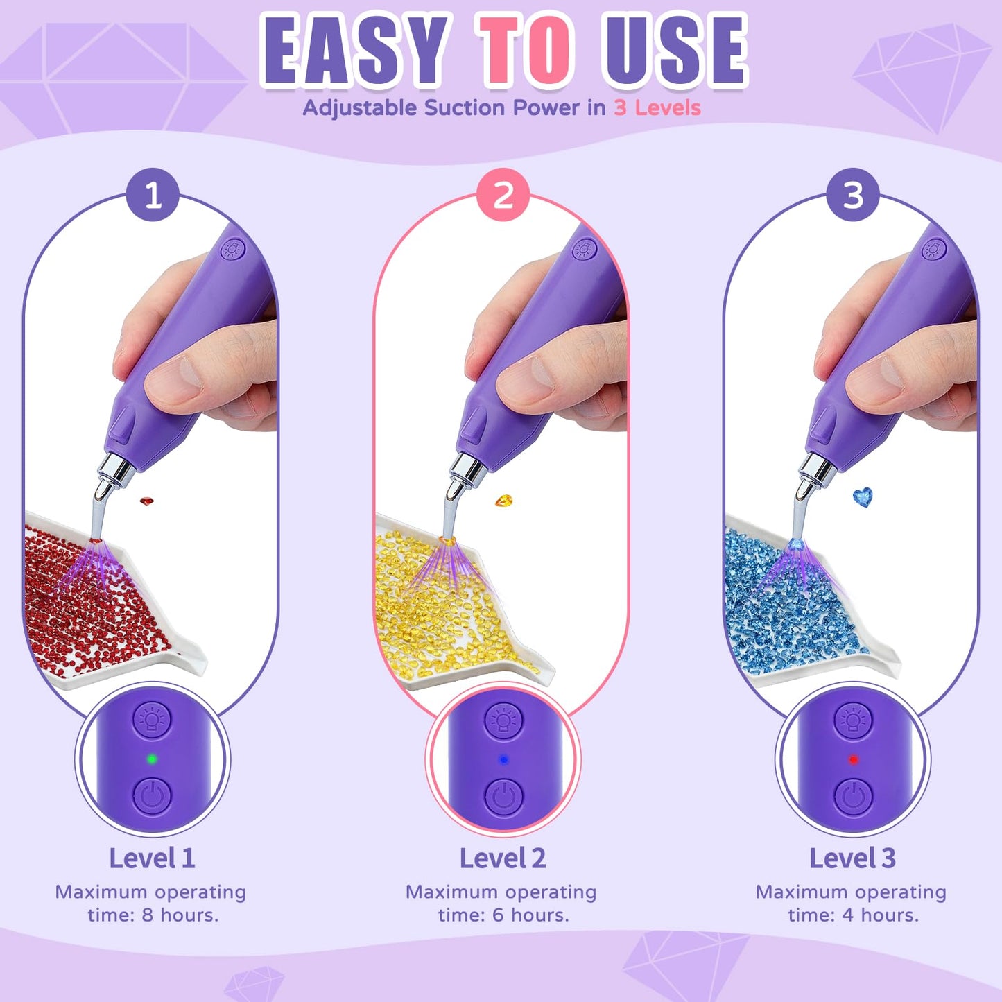 Jzzuau Electric Diamond Painting Pen with LED Light, Cordless Diamond Art Pens Accessories 4-Heads No Wax Rechargeable Automatic E-Painter Tools for Adults DIY Kit Beginners (Purple)