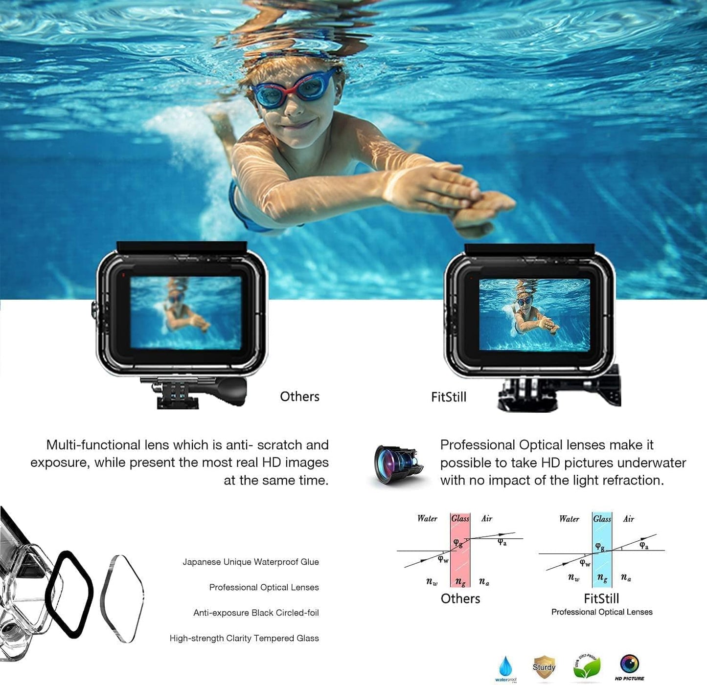 FitStill 148FT/45M Waterproof Housing for Go Pro Hero 2018/7/6/5 Black,Protective Underwater Dive Case Shell with Bracket for Go Pro Hero7 Hero6 Hero5 Black Action Camera Accessories