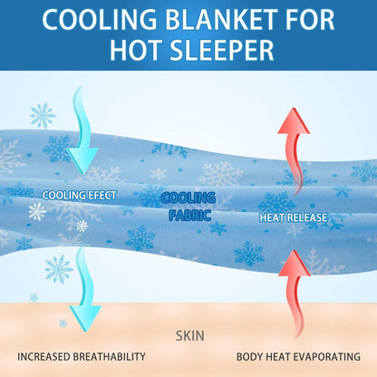 OIGAE Cooling Blanket - Double Sided Cold Effect Bed Throw for Hot Sleepers, Skin-Friendly