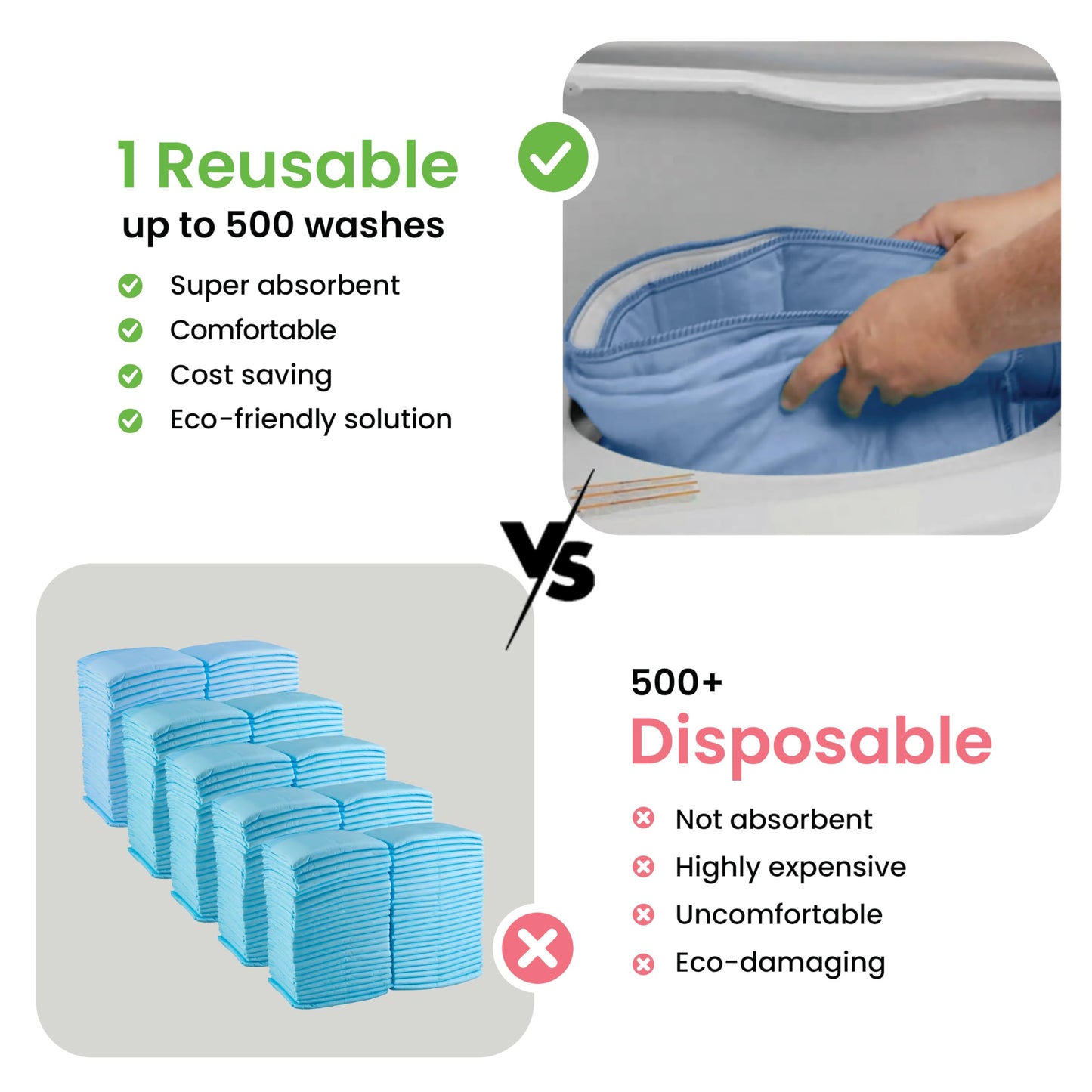 IMPROVIA® Washable Underpads, Heavy Absorbency Reusable Incontinence Pads for Kids, Adults, Elderly, and Pets, Waterproof Protection Floor (Blue, 34"x36" (Pack of 4))