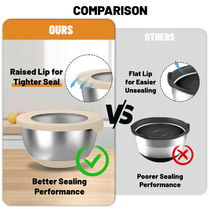 KITEISCAT Stainless Steel Mixing Bowls with Lids – Set of 5 Large Nesting Metal Bowls for Kitchen, Baking, Cooking, Food Prep & Storage, Non-Slip Base, Dishwasher Safe,Khaki