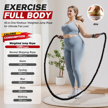HPYGN Weighted Heavy Skipping/Jump Rope 9.2ft 2.8LB for fitness, Exercise, boxing Gym Training, Home Workout, Improve Strength and Building Muscle, Total Body Workout Equipment for Men