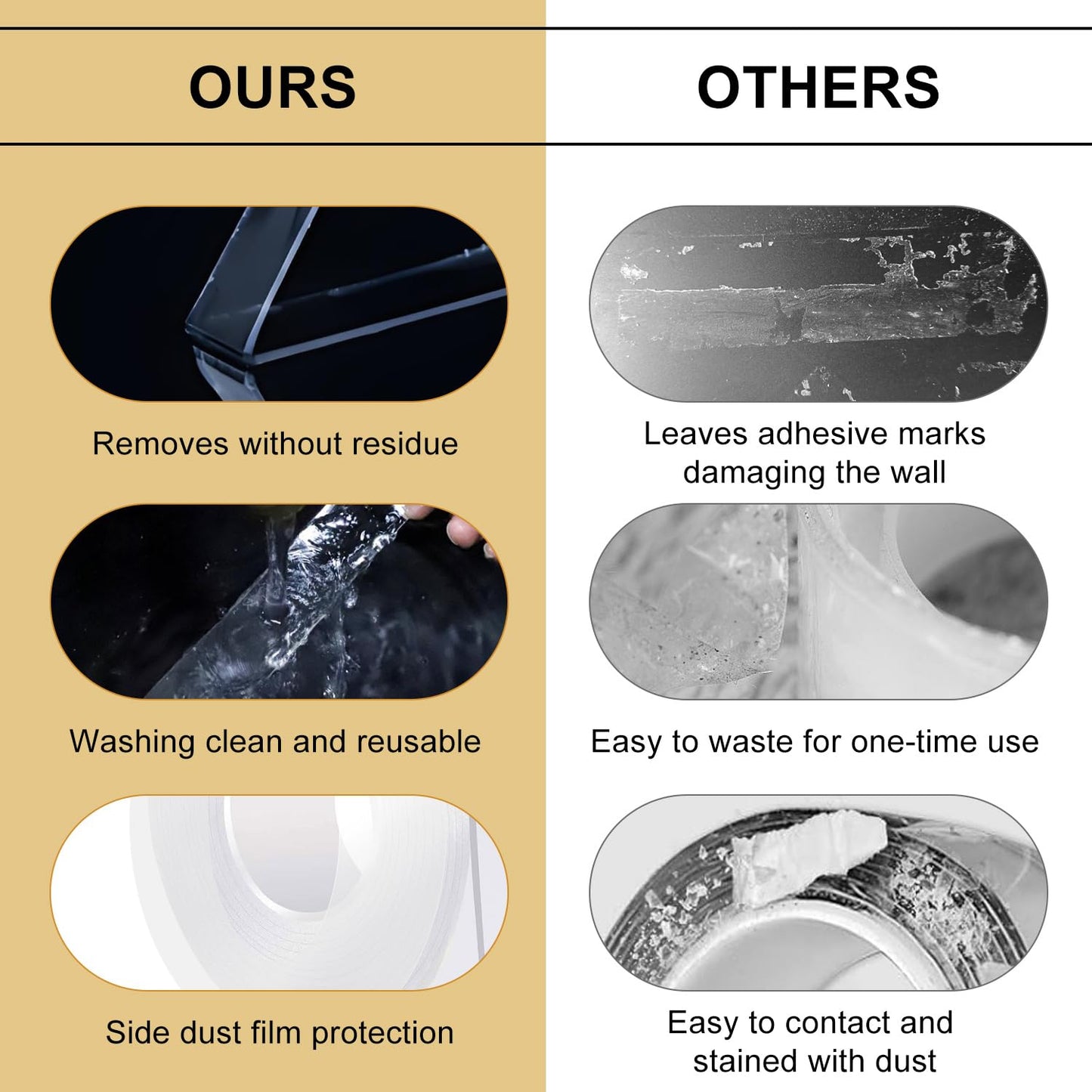 Double Sided Heavy Duty Extra Strong Adhesive Tape -Indoor/Outdoor General Purpose Nano Tape for securing Picture Frames, Carpets. - Reusable and Without Leaving Adhesive Marks (2 Pack)