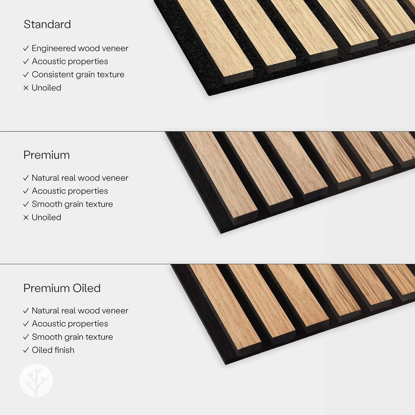 WVH Luxury American Oak Acoustic Slat Wood Wall Panels, Measures 118.11" x 25.20", Premium Finish, Interior Decor for Walls & Ceilings, Noise Cancelling & Sound Absorbing for Home & Office, 2pcs