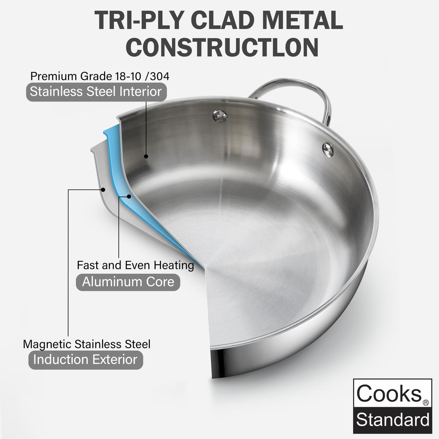 Cooks Standard Multi-Ply Clad Stainless Steel Wok Stir Fry Pan with Glass Lid, 12-inch large Stainless Steel Deep Frying Pan, Everyday Chef's Pan Flat Bottom Wok Induction Cookware