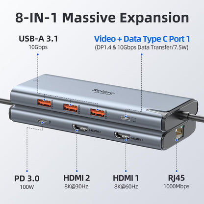 USB C Hub HDMI Adapter for MacBook Pro/Air, 7 in 1 USBC Dongle with HDMI, SD/TF Card Reader, USB C Data Port,100W PD, and 2 USB 3.0 Compatible for MacBook Pro/Air, Dell XPS, Lenovo Thinkpad.