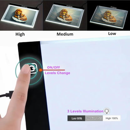 Large A2 LED Light Pad for Diamond Art Painting & Tracing, USB-Powered Light Board with 3 Brightness Levels - Includes Clips & Painting DIY Tools Kit