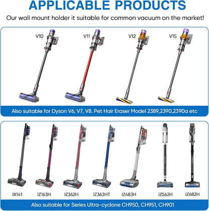 Wall Mount Holder for Shark IX141 IZ562H IZ682H IZ361H IZ462H Pet Cordless Stick Vacuum, Compatible with Dyson V10 V11