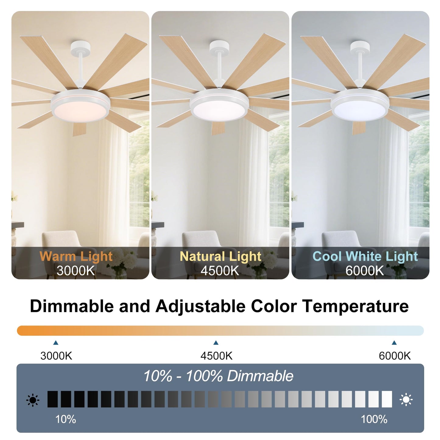 WINGBO 60" Ceiling Fan with Light - Large LED Dimmable Light, 6-Speed Remote Control, Reversible DC Motor, Modern Ceiling Fan 9 Blades for Bedroom, Living Room, Indoor Outdoor White and Oak