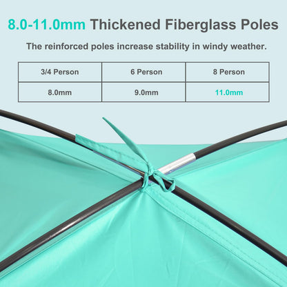 Gorich Beach Shade Tent for 3 Person with UPF 50+ UV Protection, Portable Sun Shelter Canopy, Lightweight & Easy Setup Cabana Beach Tent