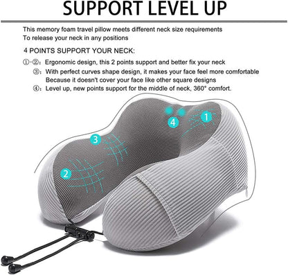 Travel Pillow, Memory Foam Neck Pillow with 360-Degree Head Support, Comfortable for Airplane & Home Use