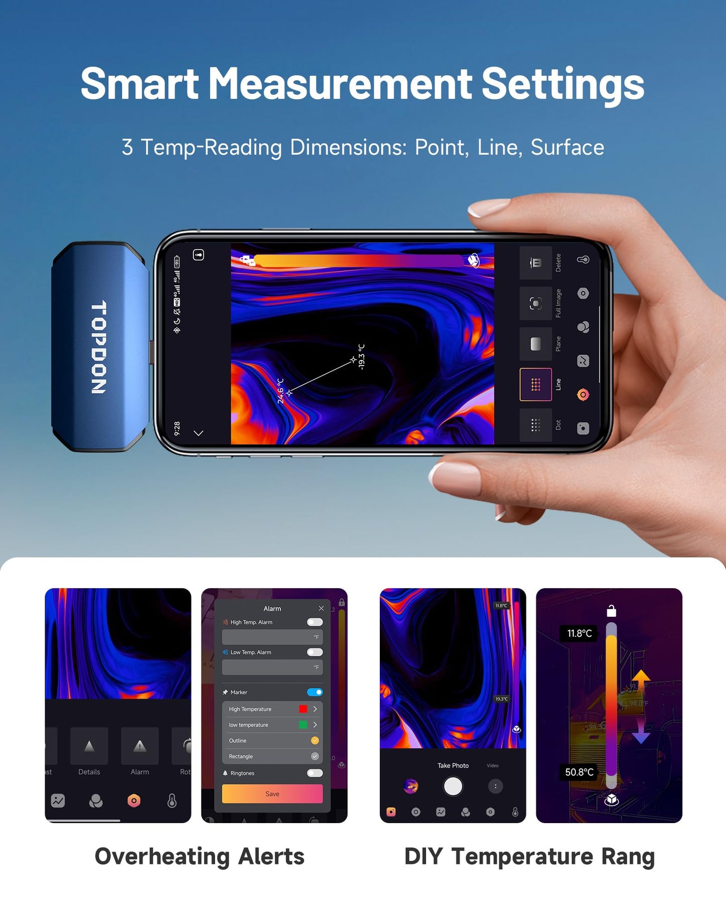 TOPDON TC001 Thermal Camera for Android, Super IR 512x384 High Resolution, Thermal Imaging Camera, Thermal Imager - Optimized Temperature Accuracy, Works for Smartphones and Tablets & PC(not for iOS)