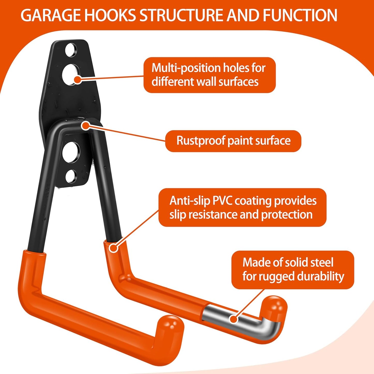 Skiennix Heavy-Duty Garage Hooks - Anti-Slip Coating for Bikes, Ladders, Tools | 18 Pack
