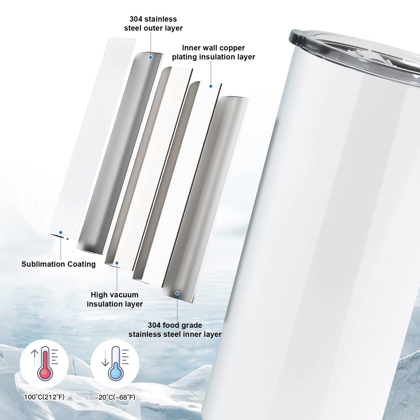 AGH 6 Pack 22 oz White Sublimation Tumblers with Metal Straw, Stainless Steel Double Wall Insulated Straight Fatty Cups Blank with Splash Lid