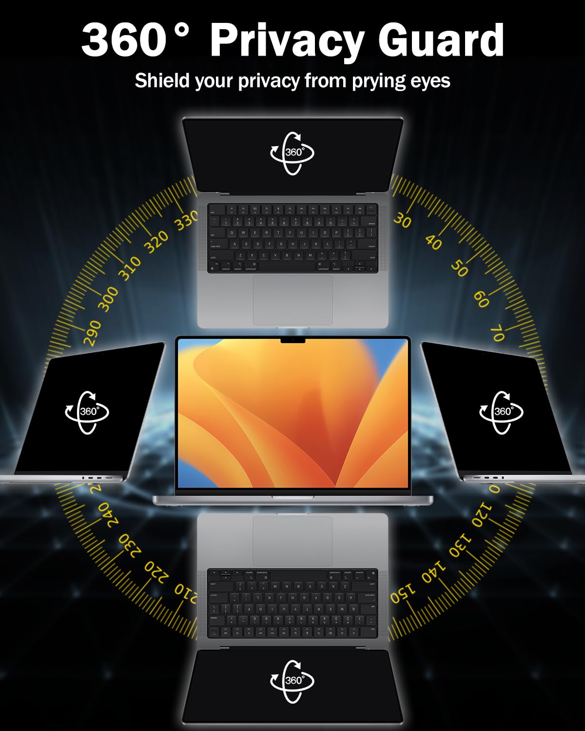 F FORITO 360° Privacy Screen Protector Compatible with MacBook Air 13.6 inch (2022-2025, M2, M3, M4), Anti Peeping and Anti Glare Laptop Privacy Screen Shield