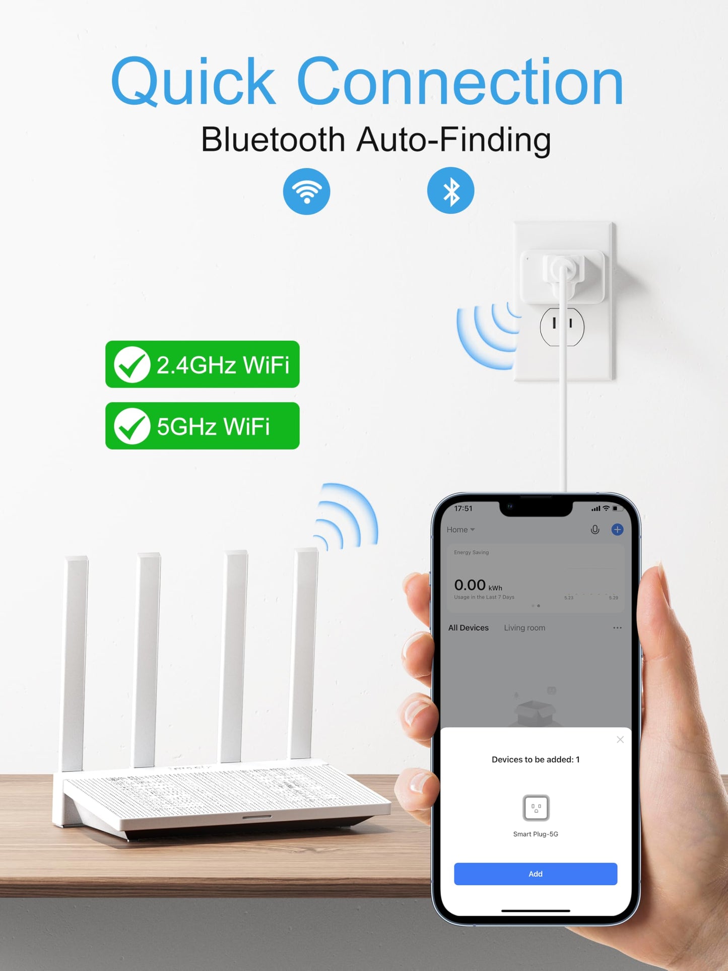 EIGHTREE Mini Smart Plug 5GHz & 2.4GHz Wi-Fi, Compatible with Alexa & Google Home & SmartThings, Remote Control, Timer, White, Type A/B Plug
