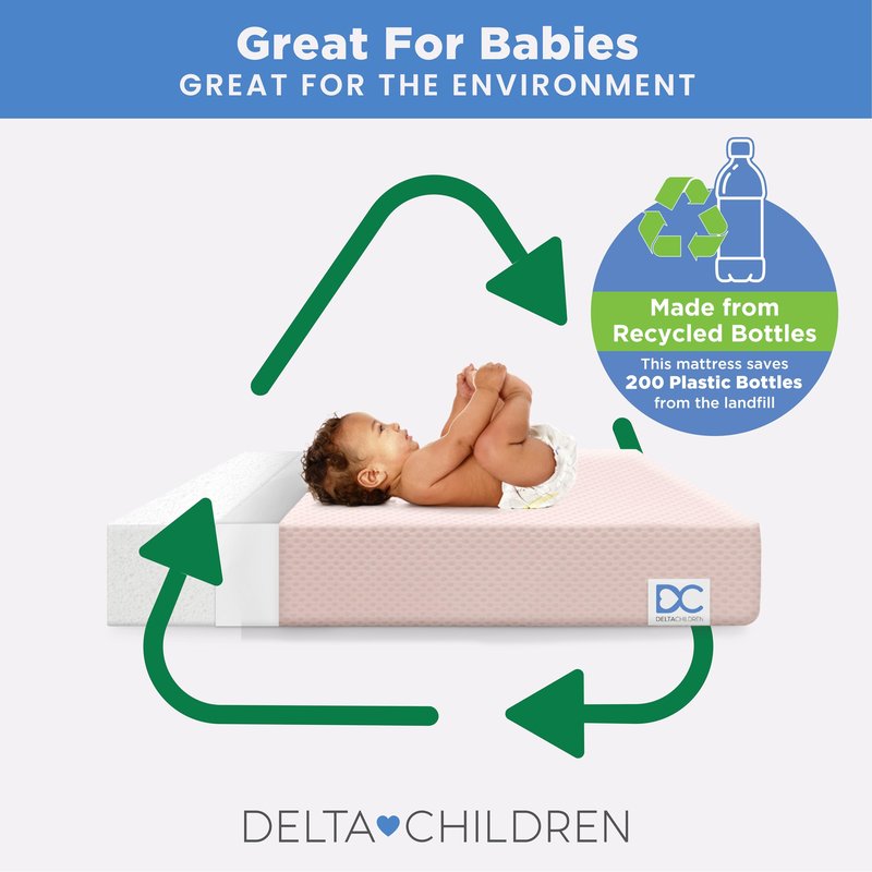 Delta Children Twinkle Stars Breathable 4-inch Mini Crib Mattress with Removable/Machine Washable Cover - GREENGUARD Gold – Waterproof - Sustainably Sourced Core Fiber Core, Pink