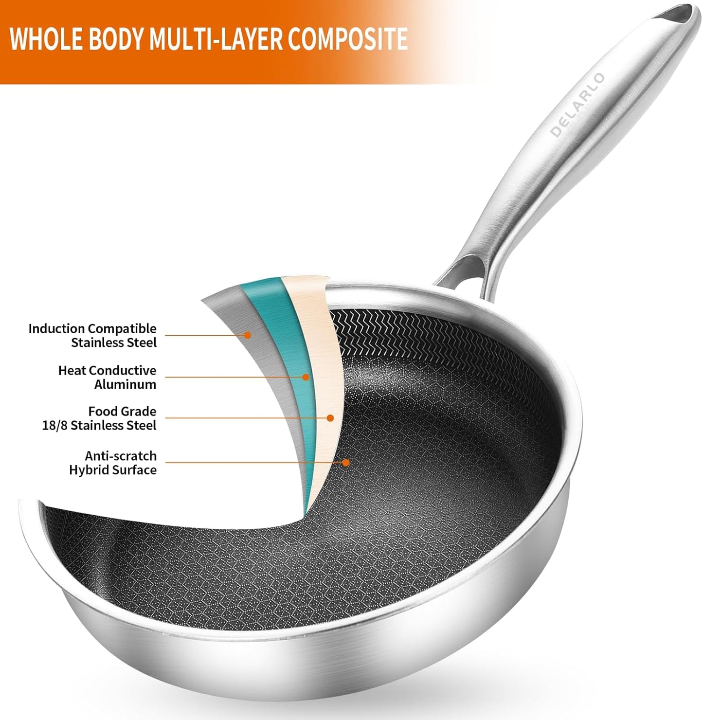 DELARLO 6-Inch Whole Body Tri-Ply Stainless Steel Mini Frying Pan, Oven Safe Induction Skillet, Detachable Handle