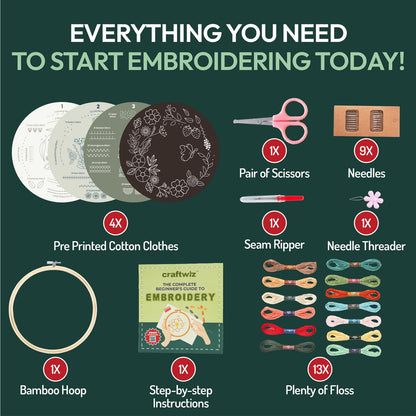 Craftwiz 4-Piece Starter Embroidery Kit for Beginners with Simple Patterns, Learn to Embroider 31 Stitches with Hand Embroidery Kit