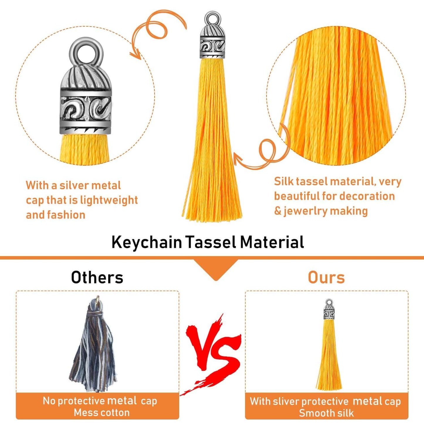 Tassels for Jewelry Making, Flasoo 100 Pieces Keychain Tassel Charms Silky Handmade Tassels Bulk for Resin DIY Crafts, Bracelets, Earrings, Keychain, Necklace