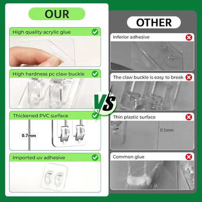 FGSAEOR Shower Caddy Adhesive Replacement Strips - Heavy Duty Clear Waterproof Hooks | No Drilling Wall Mount for Bathroom & Kitchen Storage