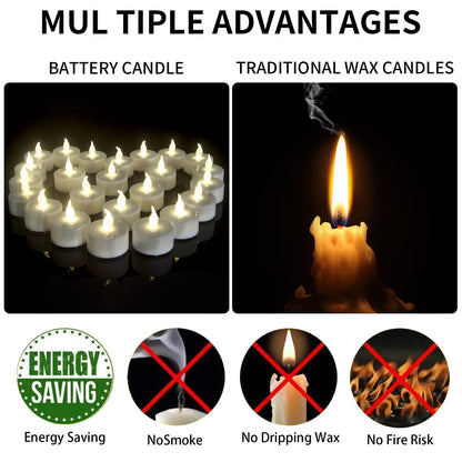 redfruit Flameless Tealight Candles: Battery - Powered Tea Light Candles,Bright Flickering Holiday Gift LED Electric Tealights Candles,for Seasonal & Festival Celebration. (50 Pack Warm White)