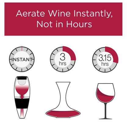 Vinturi Wine Aerator Pourer and Decanter for Red Wines Patented Design Perfectly Aerates Wines By The Glass or Bottle With Distinctive Sound, Includes No-Drip Base & Sediment Screen, Black