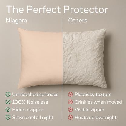 Ultra Soft Pillow Protectors with Zipper Standard Size - Set of 4 Breathable Pillow Covers - 100% Protection Against Stains, Dust & Dirt - Machine Washable (Beige)