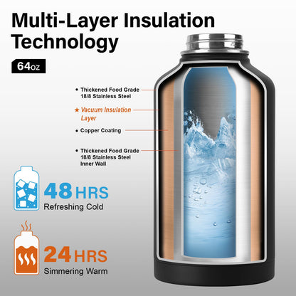 DYSANKY Insulated Water Bottle | Thickened Stainless Steel Vacuum Metal | Portable Sports Half Gallon Large Water Jug for Gym and Hiking with Straw, Carrier Bag, Handle Strap | BPA-Free 64 oz