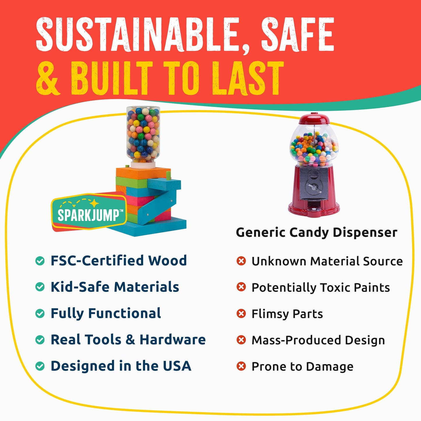 SparkJump Candy Dispenser Woodworking Kit – Complete STEM Building Kit for Kids with FSC-Certified Wood, Paints & Tools, DIY Gumball Machine Craft for Boys & Girls, Ages 6+