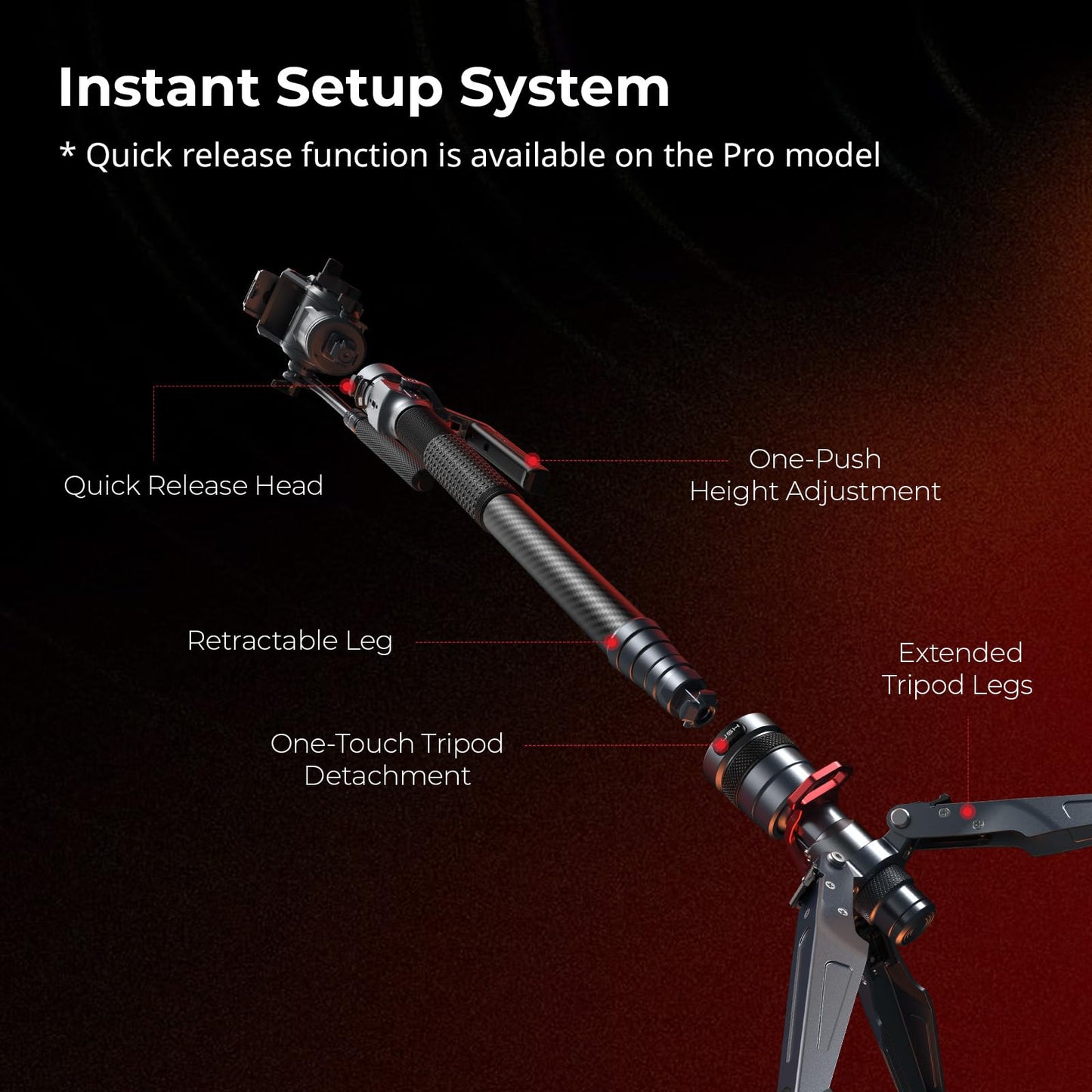 SmallRig 175cm / 68.9" Carbon Fiber Video Monopod for Camera, Compact Camera Monopod with One-Button Lift & Lock, Max. 5kg Playload Fluid Head Fits for DJI RS and for MFT 501L